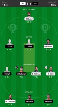 Bangladesh Kings vs Hira Sabadell Fantasy suggestion #1